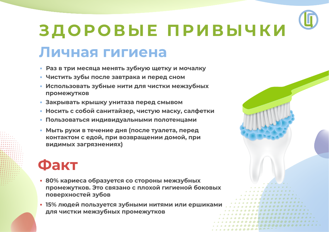 Инфографика личная гигиена.png